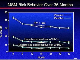 Unsafe sex by VaxGen's Aidsvax volunteers