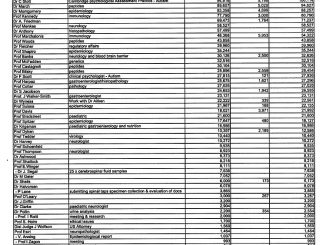 Wakefield: legal payments